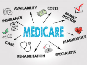 Medicare Reporting Requirements Personal Injury Settlements